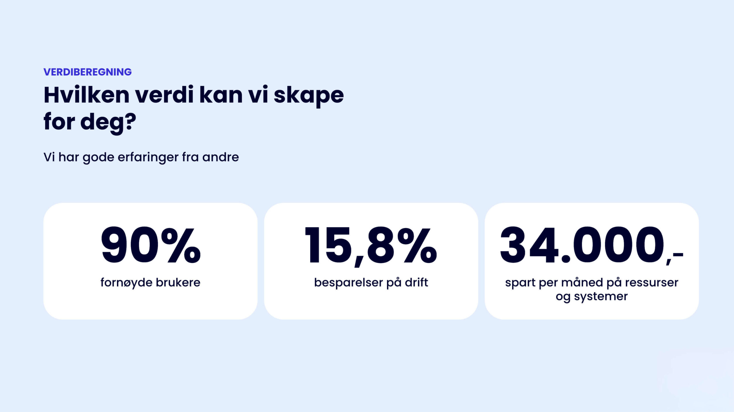 Med Izy på laget kan din bedrift øke bunnlinjen og spare kroner og ressursbruk